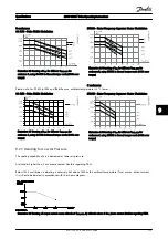 Предварительный просмотр 125 страницы Danfoss ADAP-KOOL AKD 102 Operating Instructions Manual