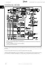 Preview for 10 page of Danfoss ADAP-KOOL Drive Programming Manual