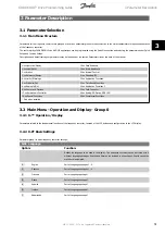 Preview for 31 page of Danfoss ADAP-KOOL Drive Programming Manual