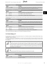 Preview for 43 page of Danfoss ADAP-KOOL Drive Programming Manual
