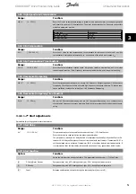 Preview for 51 page of Danfoss ADAP-KOOL Drive Programming Manual