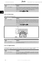 Preview for 62 page of Danfoss ADAP-KOOL Drive Programming Manual