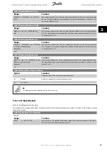 Preview for 67 page of Danfoss ADAP-KOOL Drive Programming Manual