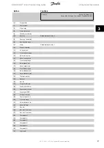 Preview for 77 page of Danfoss ADAP-KOOL Drive Programming Manual