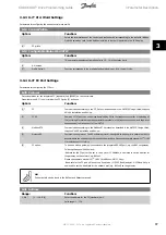 Preview for 97 page of Danfoss ADAP-KOOL Drive Programming Manual