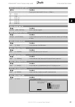 Preview for 139 page of Danfoss ADAP-KOOL Drive Programming Manual