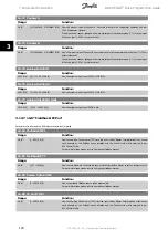 Preview for 140 page of Danfoss ADAP-KOOL Drive Programming Manual