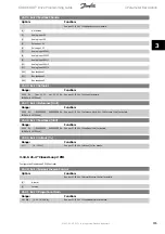 Preview for 165 page of Danfoss ADAP-KOOL Drive Programming Manual