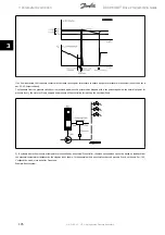 Preview for 176 page of Danfoss ADAP-KOOL Drive Programming Manual