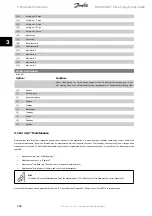 Preview for 188 page of Danfoss ADAP-KOOL Drive Programming Manual