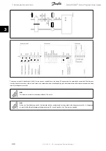 Preview for 210 page of Danfoss ADAP-KOOL Drive Programming Manual