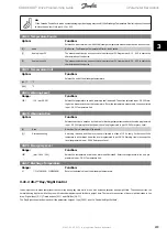 Preview for 219 page of Danfoss ADAP-KOOL Drive Programming Manual