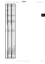 Preview for 233 page of Danfoss ADAP-KOOL Drive Programming Manual