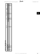 Preview for 235 page of Danfoss ADAP-KOOL Drive Programming Manual