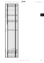 Preview for 239 page of Danfoss ADAP-KOOL Drive Programming Manual