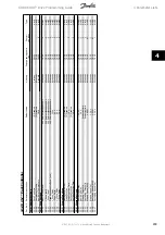 Preview for 249 page of Danfoss ADAP-KOOL Drive Programming Manual