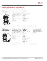 Preview for 5 page of Danfoss Aeroquip ET3000 Set Up And Operating Instructions Manual