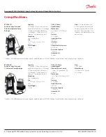 Preview for 6 page of Danfoss Aeroquip ET3000 Set Up And Operating Instructions Manual