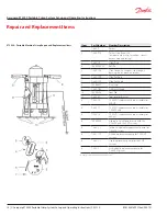 Preview for 15 page of Danfoss Aeroquip ET3000 Set Up And Operating Instructions Manual