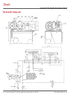 Preview for 20 page of Danfoss Aeroquip FT1360 Operator'S Manual
