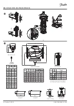 Предварительный просмотр 6 страницы Danfoss AFA 2 / VFG 2 Manual