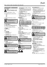 Предварительный просмотр 14 страницы Danfoss AFD 2/VFG 2 Operating Manual