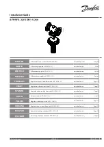 Danfoss AFP Series Installation Manual preview