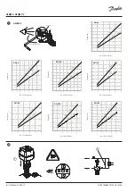 Предварительный просмотр 6 страницы Danfoss AFQM 2 Operating Manual