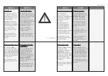 Preview for 4 page of Danfoss AFQM Instructions Manual