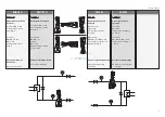 Preview for 5 page of Danfoss AFQM Instructions Manual