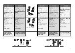 Preview for 5 page of Danfoss AFT 06 Instructions Manual