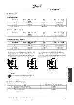 Preview for 17 page of Danfoss AHF 005 Manual