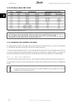 Preview for 10 page of Danfoss AHF 005 Operating Instructions Manual