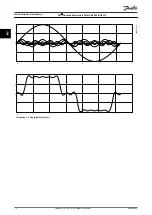 Preview for 12 page of Danfoss AHF 010 Design Manual