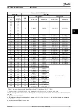 Предварительный просмотр 31 страницы Danfoss AHF 010 Design Manual