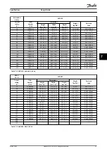 Предварительный просмотр 59 страницы Danfoss AHF 010 Design Manual