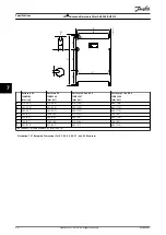 Preview for 92 page of Danfoss AHF 010 Design Manual