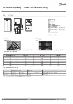 Предварительный просмотр 34 страницы Danfoss Air a2 Installation Manual