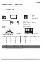 Предварительный просмотр 44 страницы Danfoss Air a2 Installation Manual