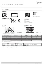 Preview for 46 page of Danfoss Air a2 Installation Manual