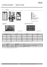 Preview for 48 page of Danfoss Air a2 Installation Manual