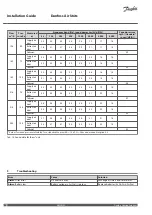 Preview for 18 page of Danfoss Air w1 Installation Manual