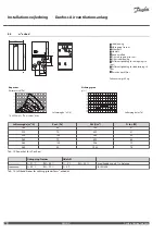 Предварительный просмотр 34 страницы Danfoss Air w1 Installation Manual