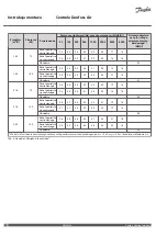 Preview for 62 page of Danfoss Air w1 Installation Manual