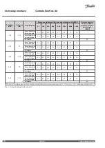 Preview for 66 page of Danfoss Air w1 Installation Manual