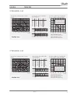 Preview for 13 page of Danfoss air Installation Manual