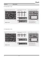 Предварительный просмотр 14 страницы Danfoss air Installation Manual