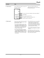 Preview for 15 page of Danfoss air Installation Manual