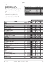 Предварительный просмотр 3 страницы Danfoss AK-CC 210A Instructions Manual