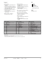 Предварительный просмотр 5 страницы Danfoss AK-CC 210A Instructions Manual